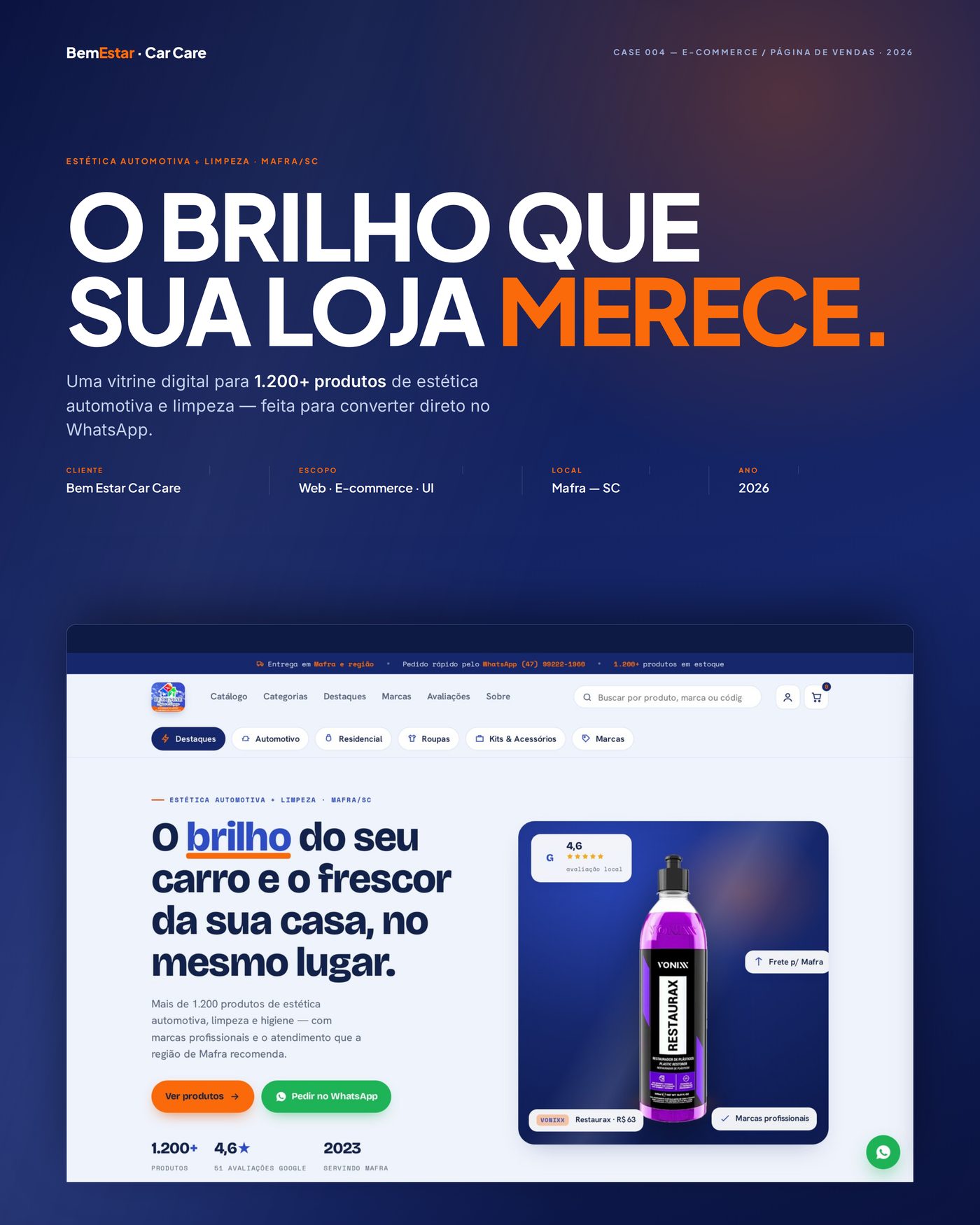 Bem Estar Car Care — Capa