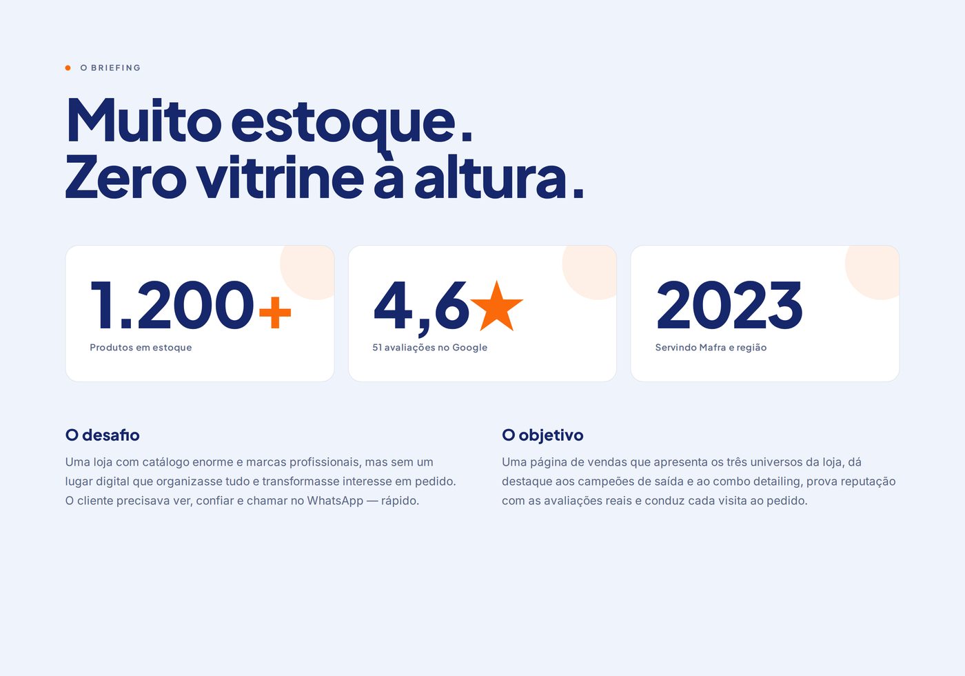 Bem Estar Car Care — O desafio