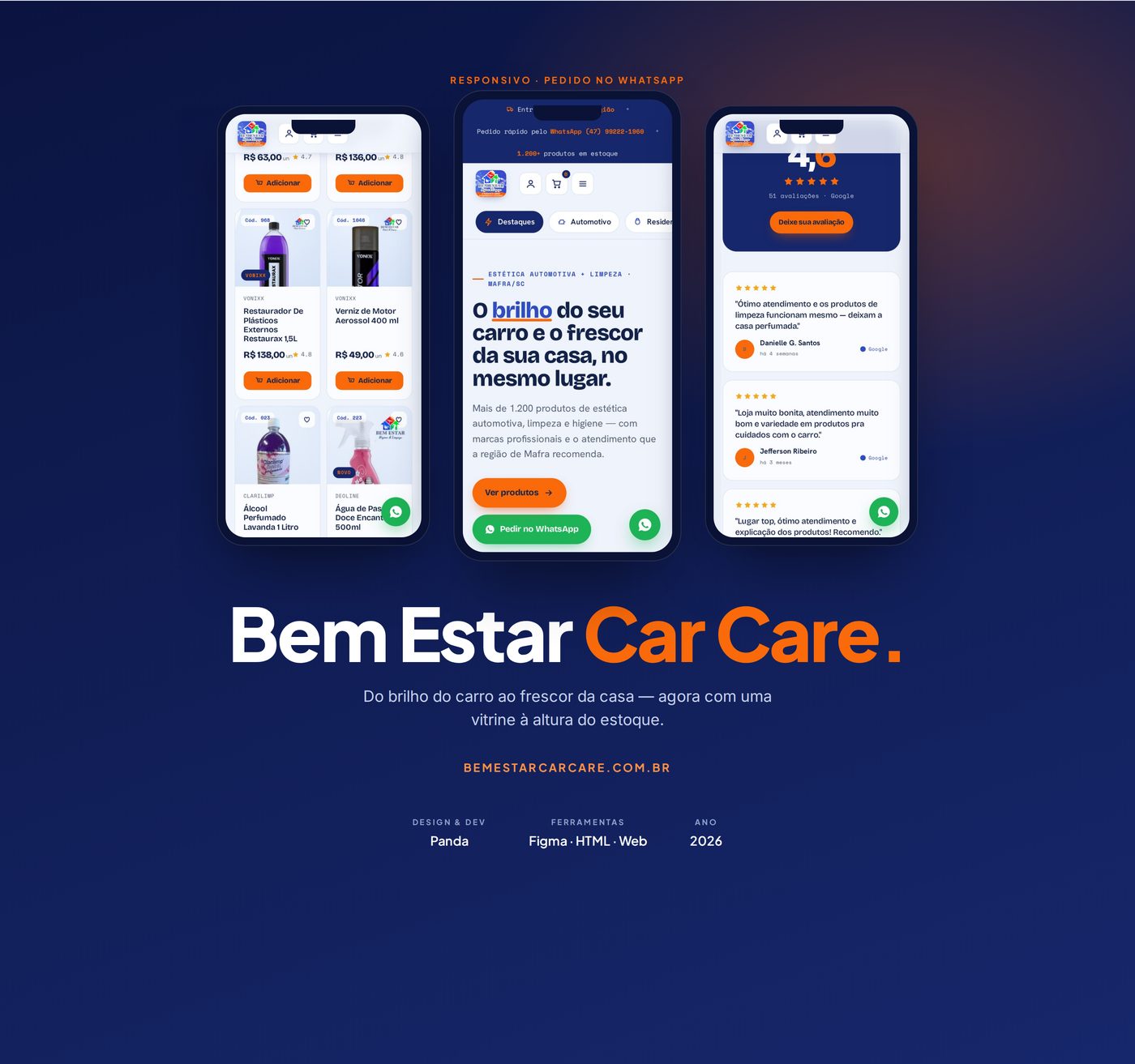 Bem Estar Car Care — Encerramento
