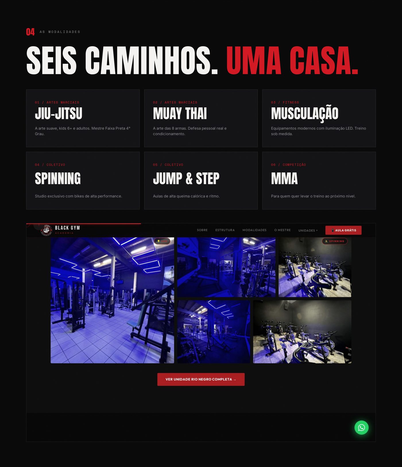 Black Gym — Seções