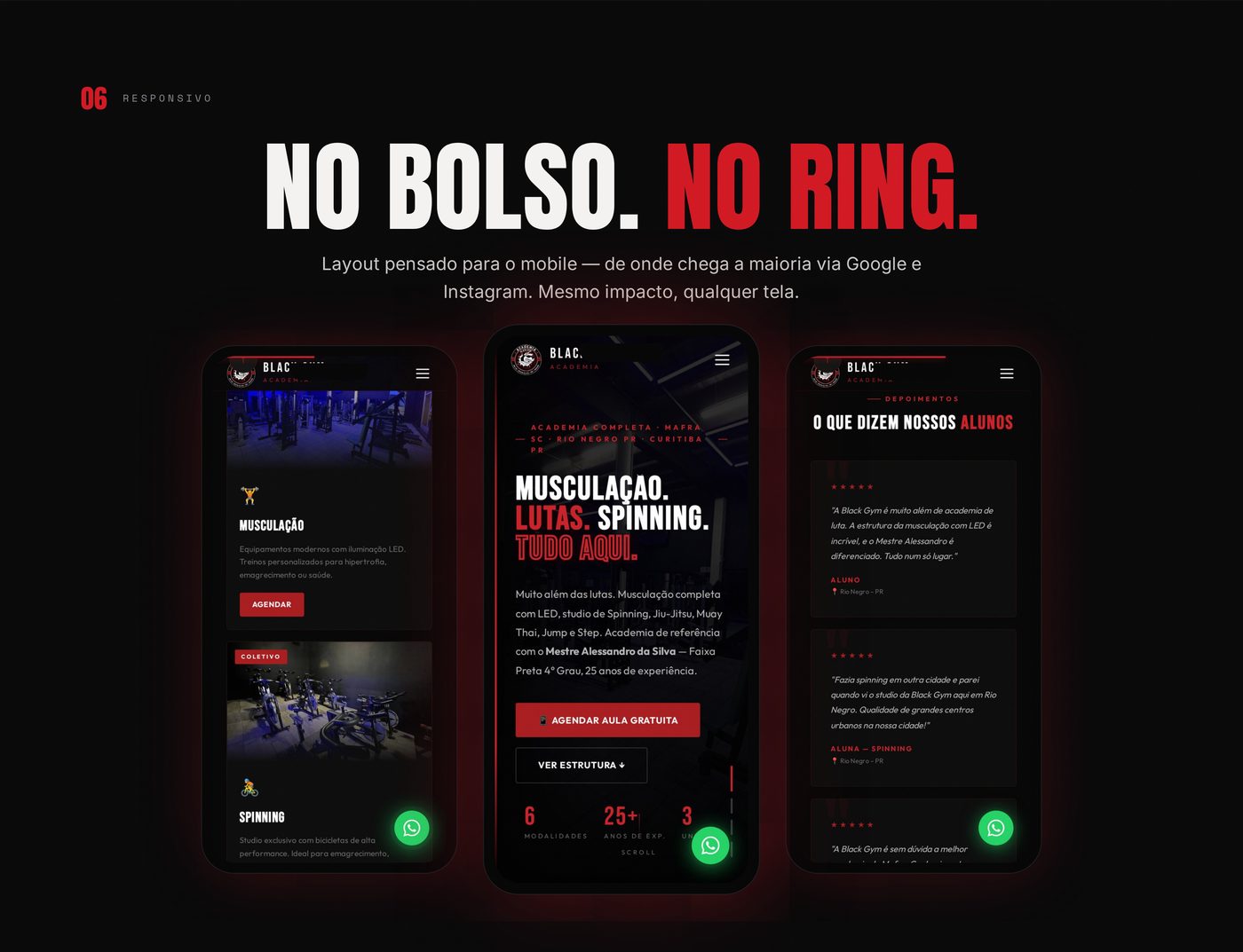 Black Gym — Decisões