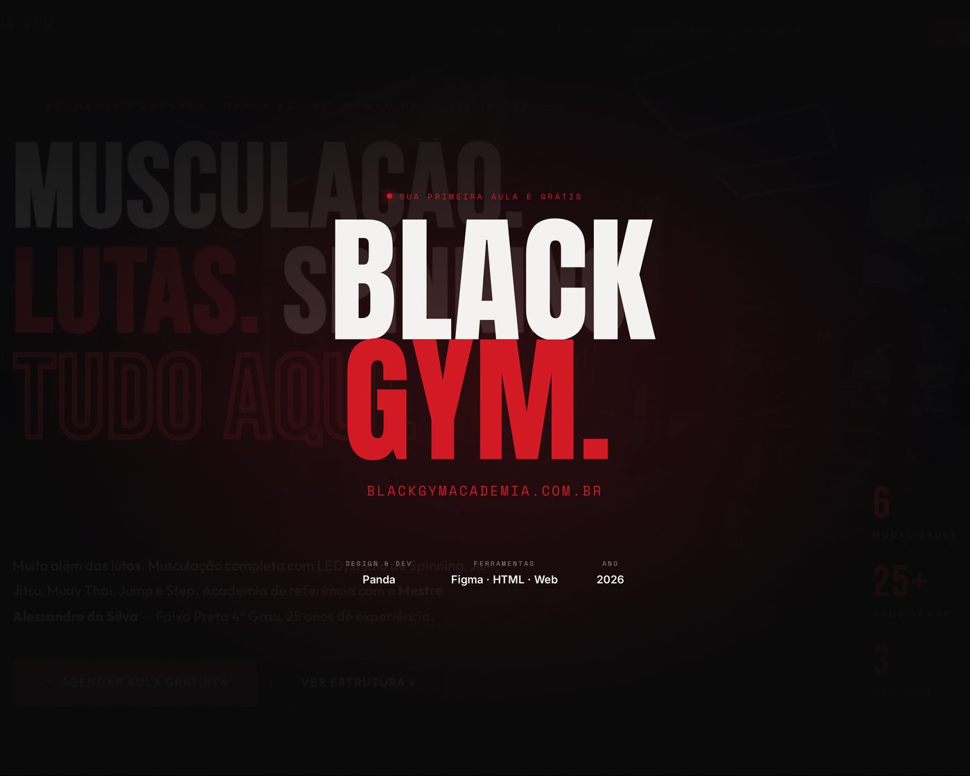 Black Gym — Encerramento