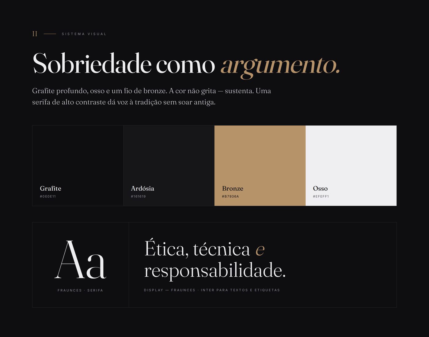 Deyvson de Lima — Identidade
