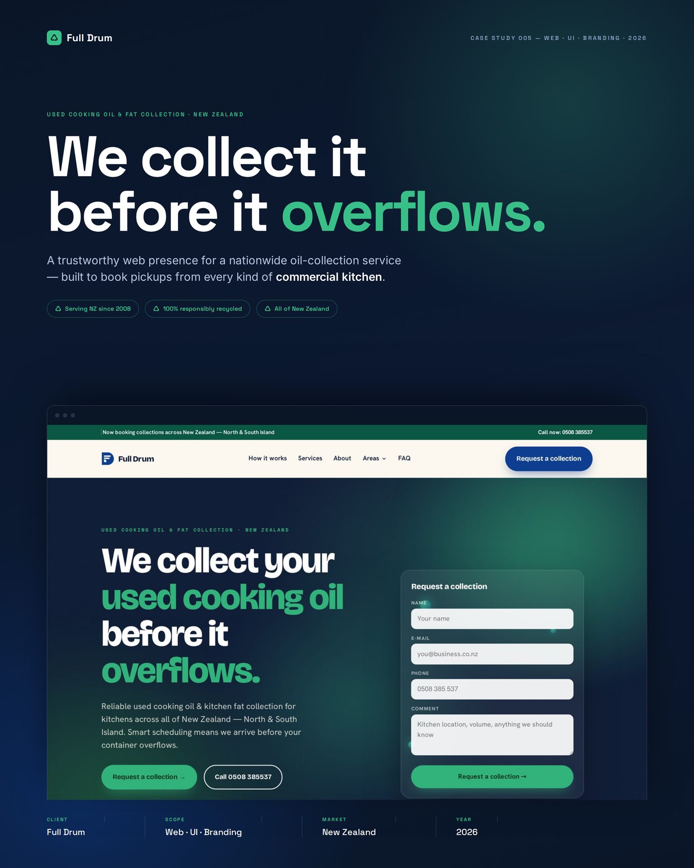 Full Drum — Capa