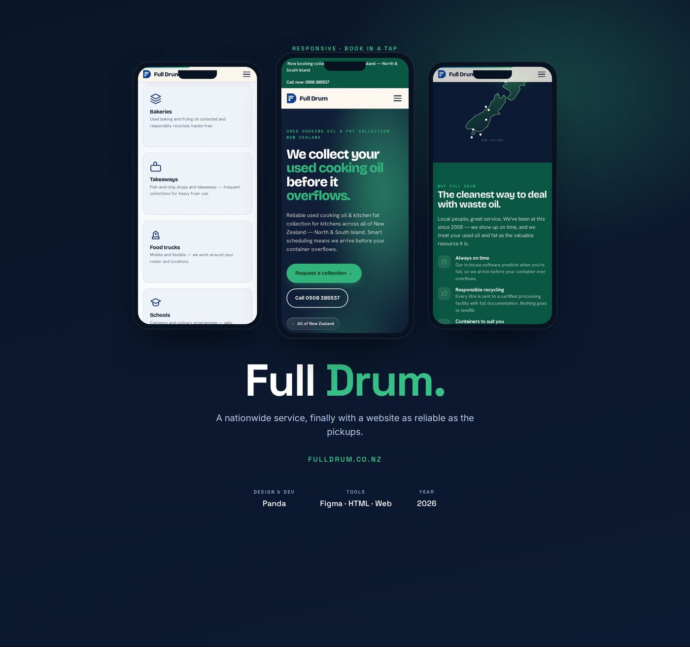 Full Drum — Encerramento