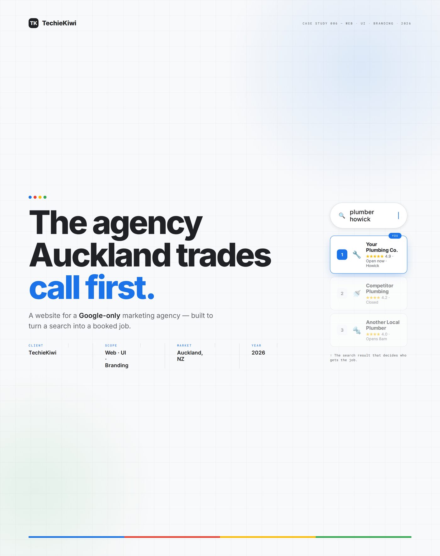 TechieKiwi — Capa