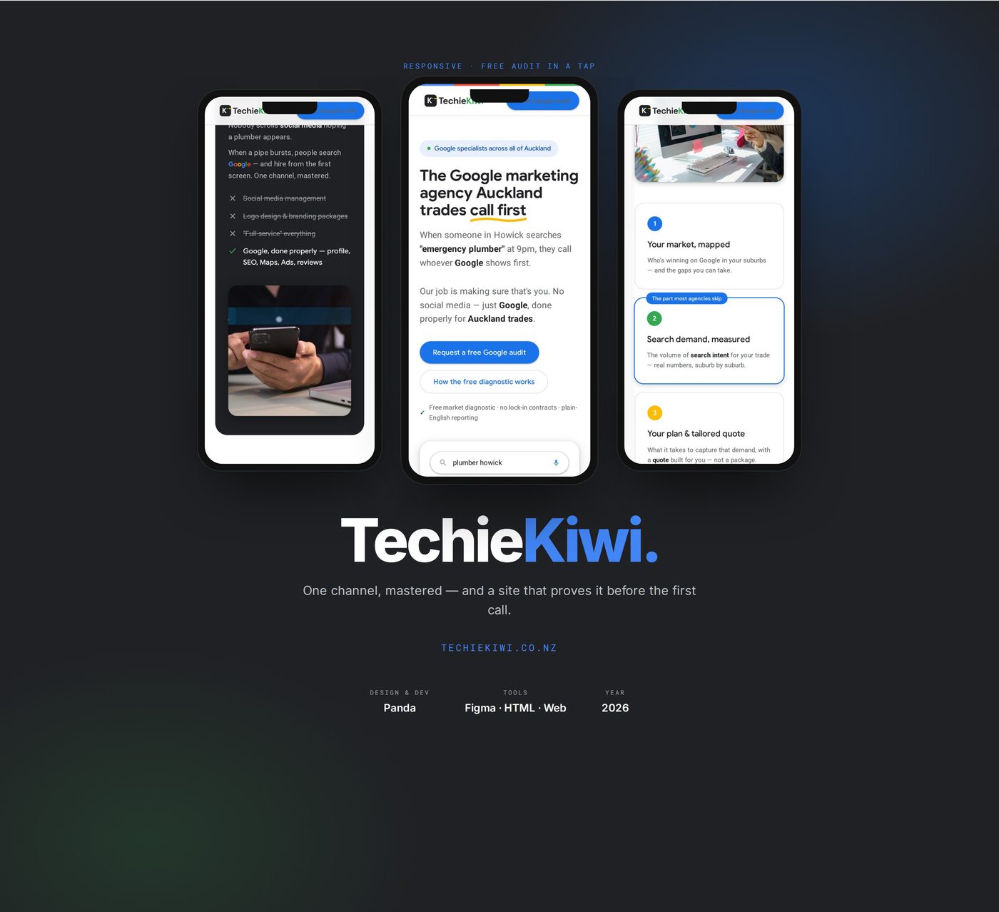 TechieKiwi — Encerramento