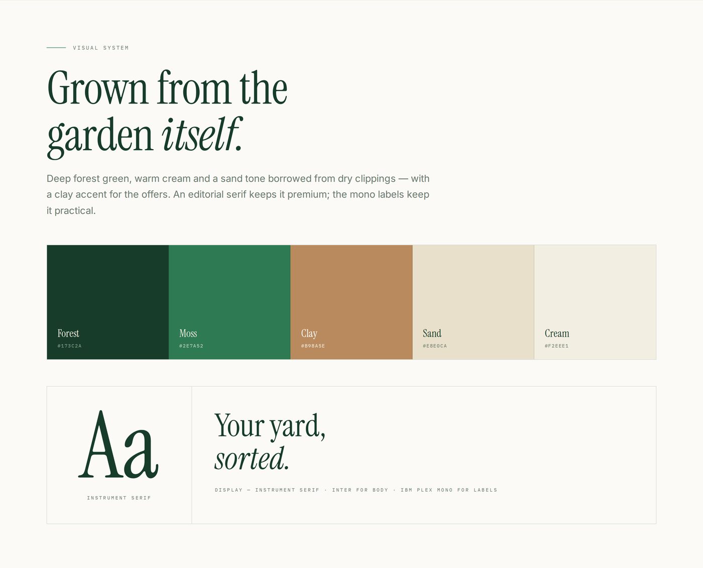 Tidy Yard — Identidade
