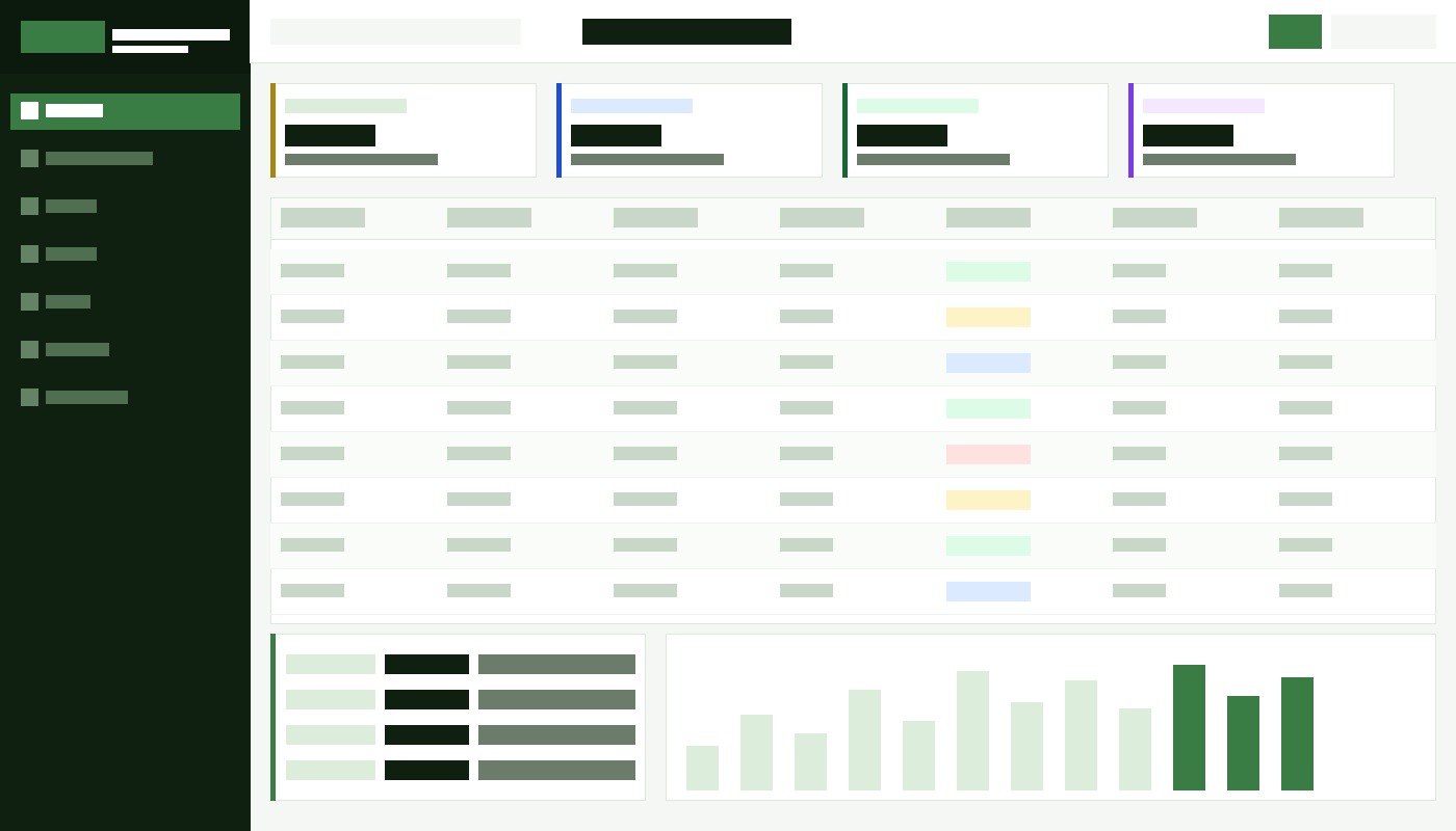 G.A Assistência Dashboard